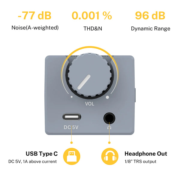 Donner EM1 Personal In-Ear Headphone Amplifier