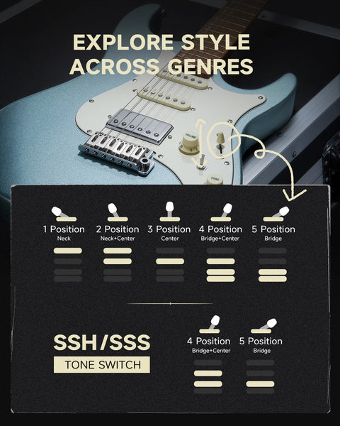 Donner DST-550 ST Electric Guitar (Blue Finish)