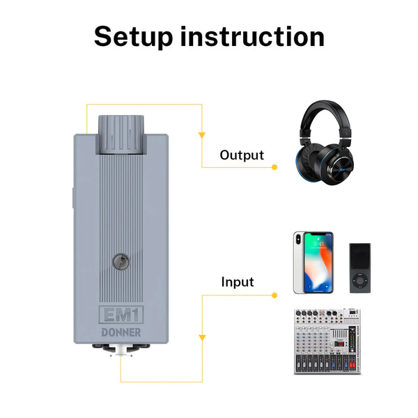 Donner EM1 Personal In-Ear Headphone Amplifier